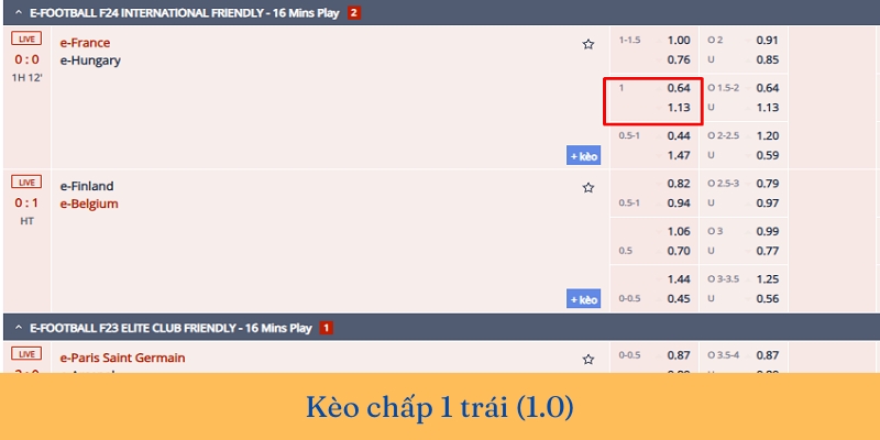 Cược chấp 1 trái