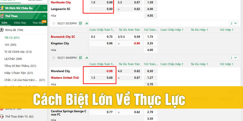 kèo bóng đá nào đừng nên cược