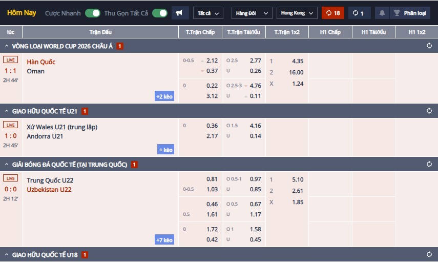 cập nhật tỷ lệ kèo